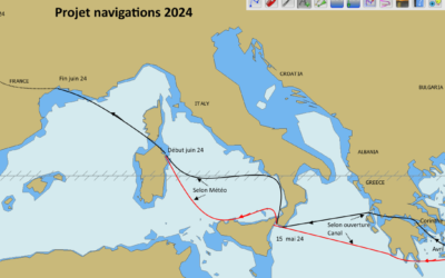 Navigations 2024